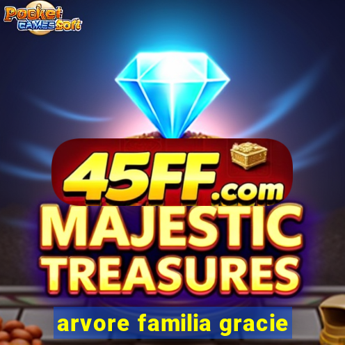 arvore familia gracie
